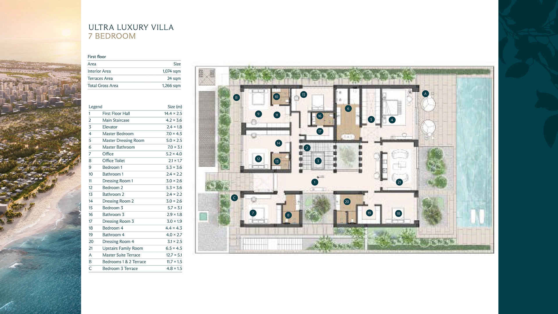 7 Bedroom Villas